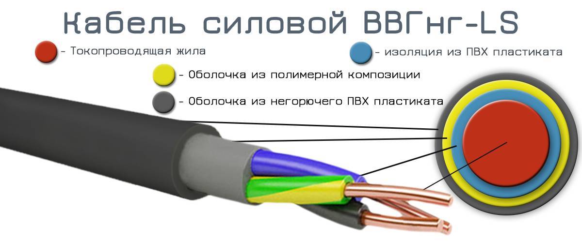 Описание, расшифровка и технические характеристики кабеля ввгнг-ls