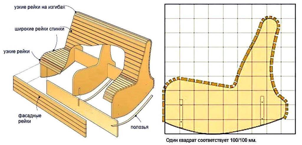 Кресло-качалка с регулируемой спинкой. проект для дома и сада