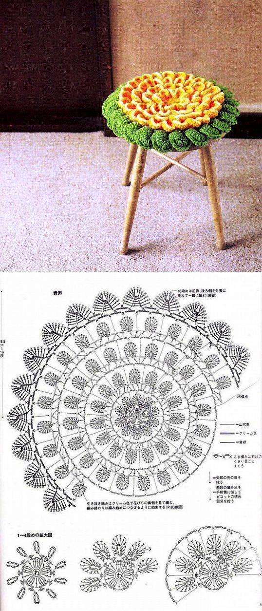 Салфетка на стул крючком. Вязаная накидка на табурет крючком схемы и описание. Сидушки на табуретки крючком круглые схемы. Чехол на круглый табурет крючком схемы.