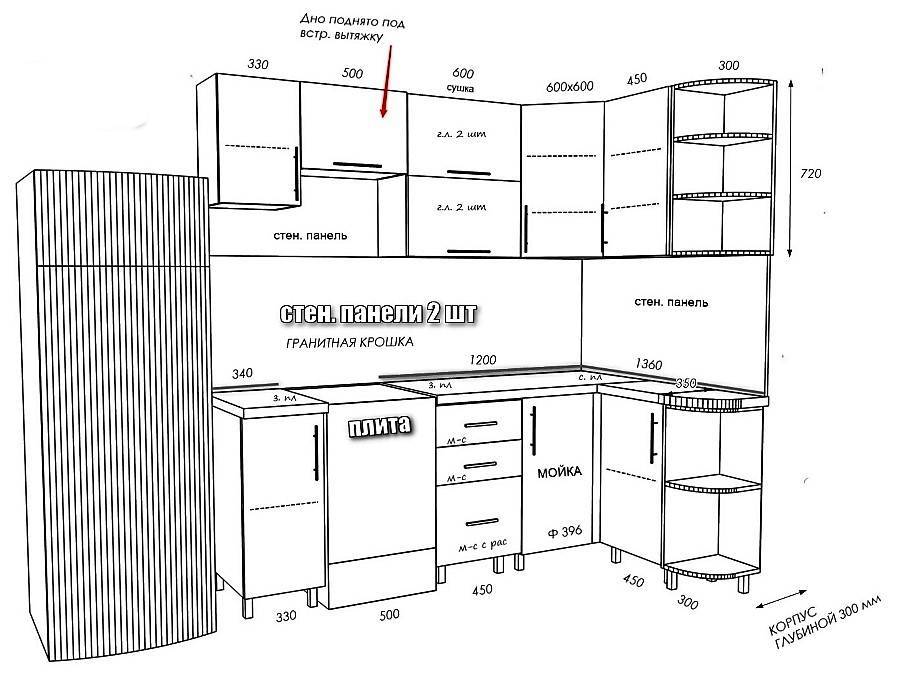 Рассчитываем размеры кухонных шкафов: стандарты и варианты для тумб, столов, полок