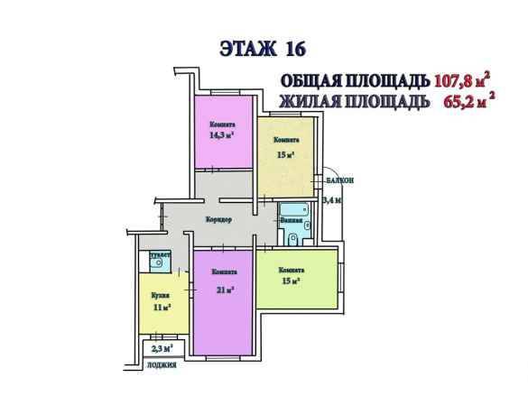 Жилая площадь квартиры включает? понятие и особенности расчета