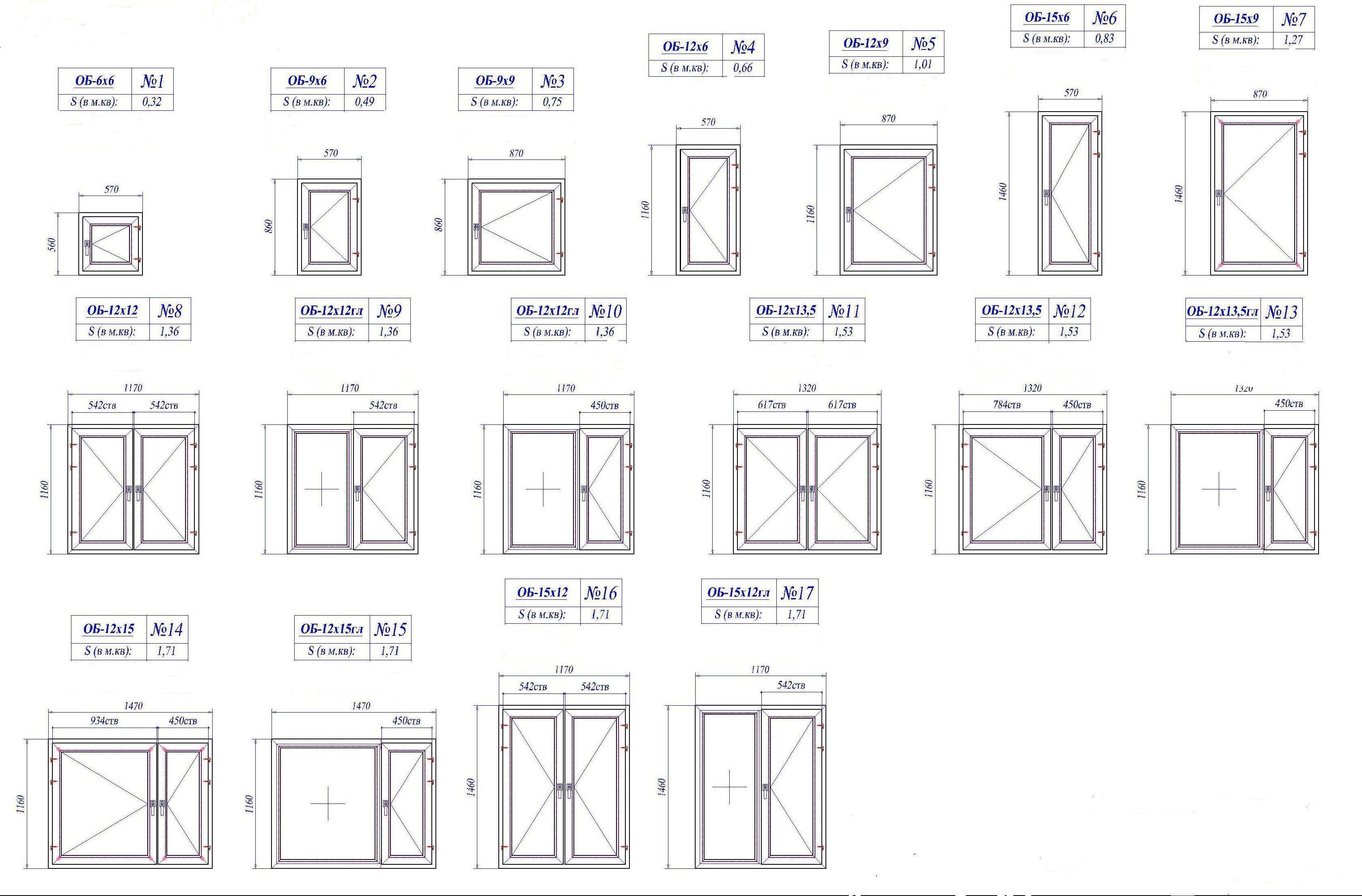 Оптимальный размер окон в деревянном доме - рекомендации и правила