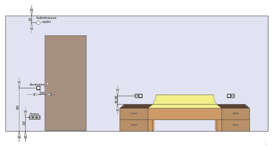 Высота бра над кроватью или у прикроватного столика в спальне, на диваном в гостиной и в других местах: как правильно измерять расстояние от пола или от потолка, на какой высоте вешать настенный свети