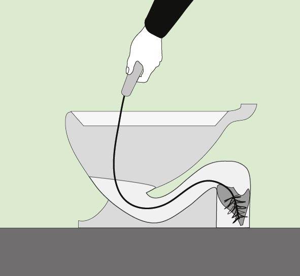 Как прочистить унитаз в домашних условиях: обзор самых эффективных способов