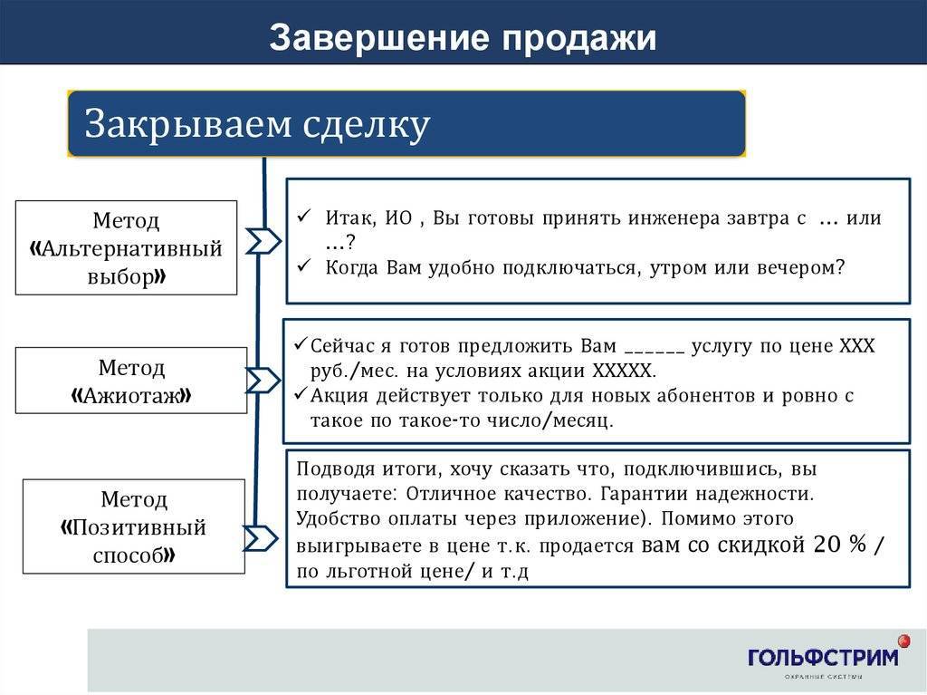 Какие сделки и операции с недвижимостью можно провести дистанционно? — pr-flat.ru