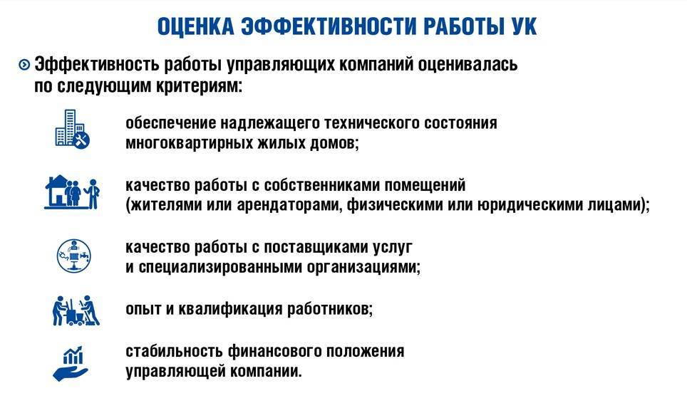 Тсж и ук – чем отличаются?