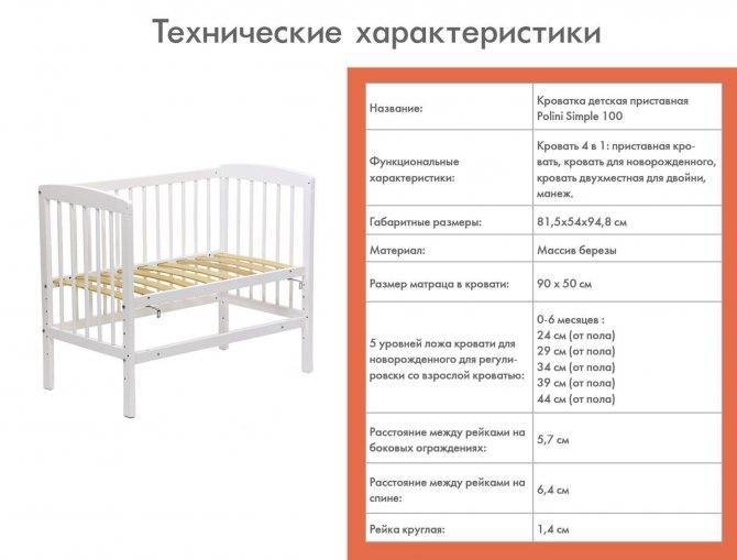 Размеры детских кроваток