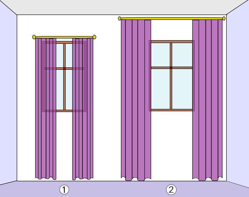 Какой длины должны быть шторы: точное определение размера