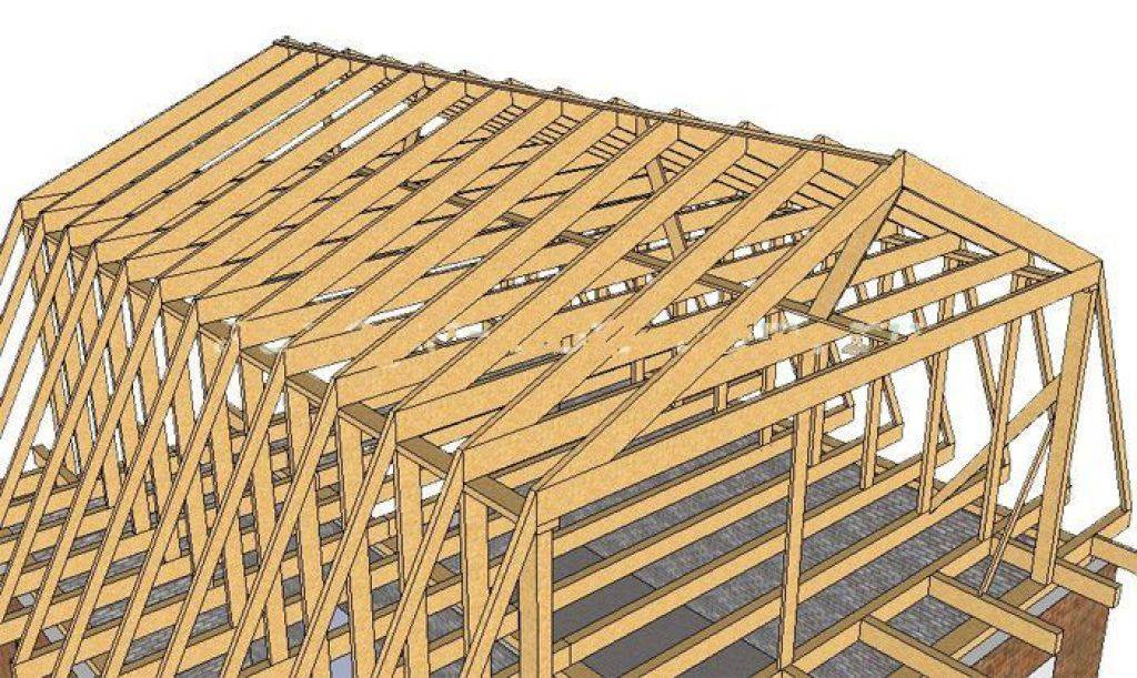 Мансарда своими руками в частном доме стропильная система фото чертежи