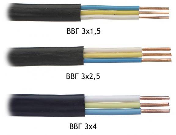Какой кабель использовать для проводки в квартире: выбираем подходящий по характеристикам