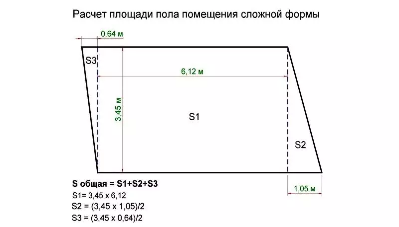 Сколько соток в одном гектаре: таблица соотношений мер площади