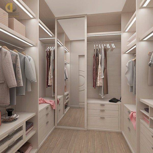 Популярные проекты гардеробных комнат