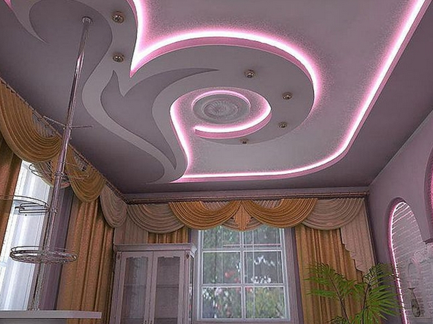 Фигурные потолки