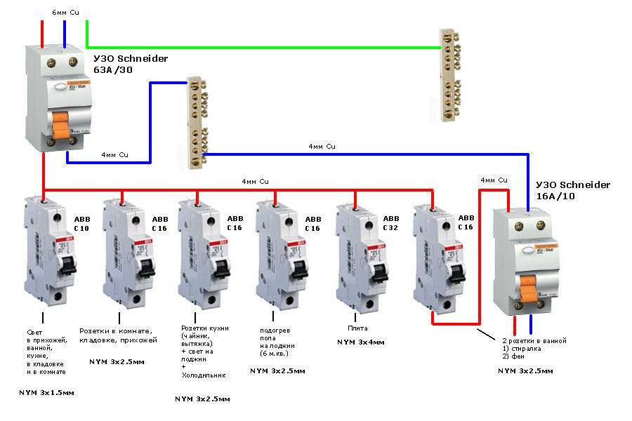Принцип работы дифавтомата и обозначение дифференциального автомата: виды выключателей нагрузки и для чего нужен диф типа а? назначение, номиналы и характеристики устройства