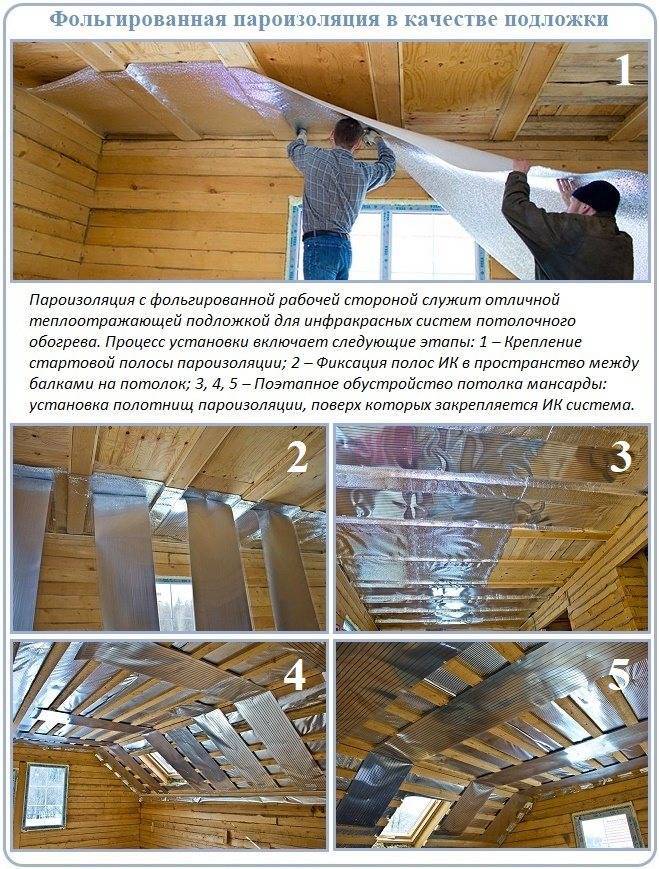 Как правильно положить пароизоляцию на потолок?
