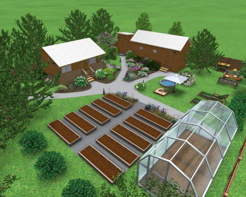 Дизайн садового участка 6 соток своими руками (79 фото): оформление дачного ландшафтного дизайна с грядками, как правильно посадить огород