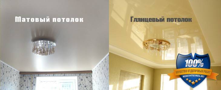 Какой натяжной потолок лучше - матовый или глянцевый? отзывы :: syl.ru