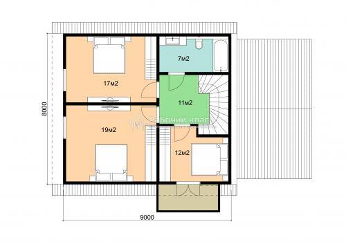 (+45 фото) проект дома 8х10 с отличной планировкой одноэтажные