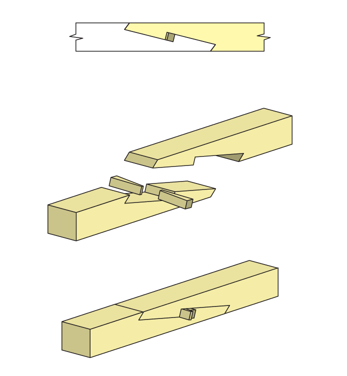 Способы соединения бруса при строительстве дома
