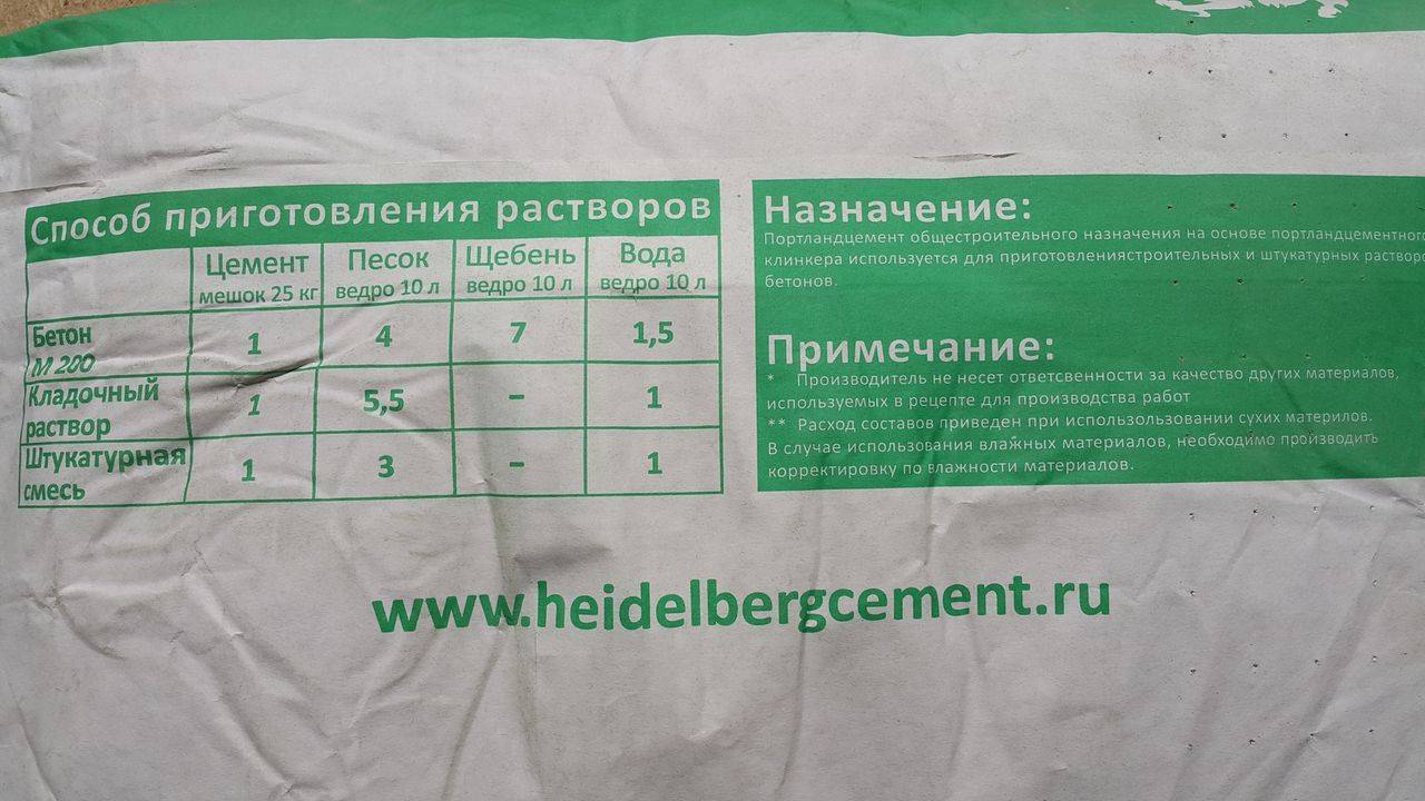 Как рассчитать сколько мешков цемента на 1 куб бетона потребуется
 adblockrecovery.ru