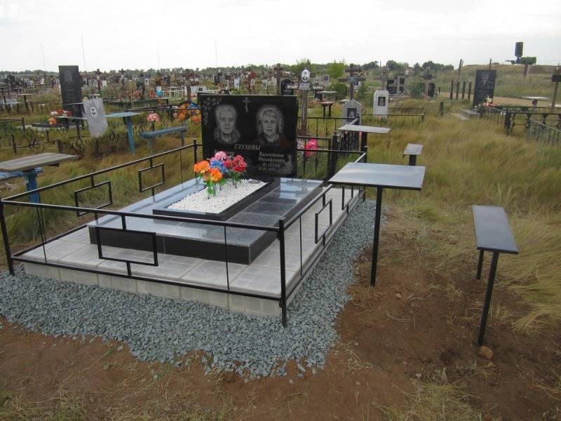 Варианты оформления могилы. как благоустроить территорию на кладбище