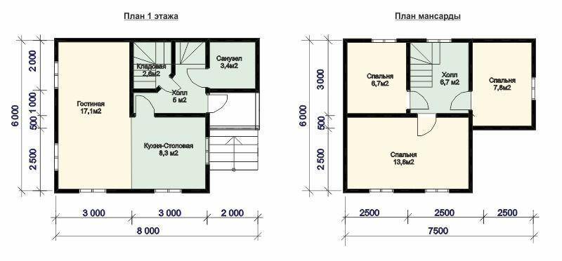 Планировки домов 6 на 8: проекты с мансардой, одно и двухэтажные