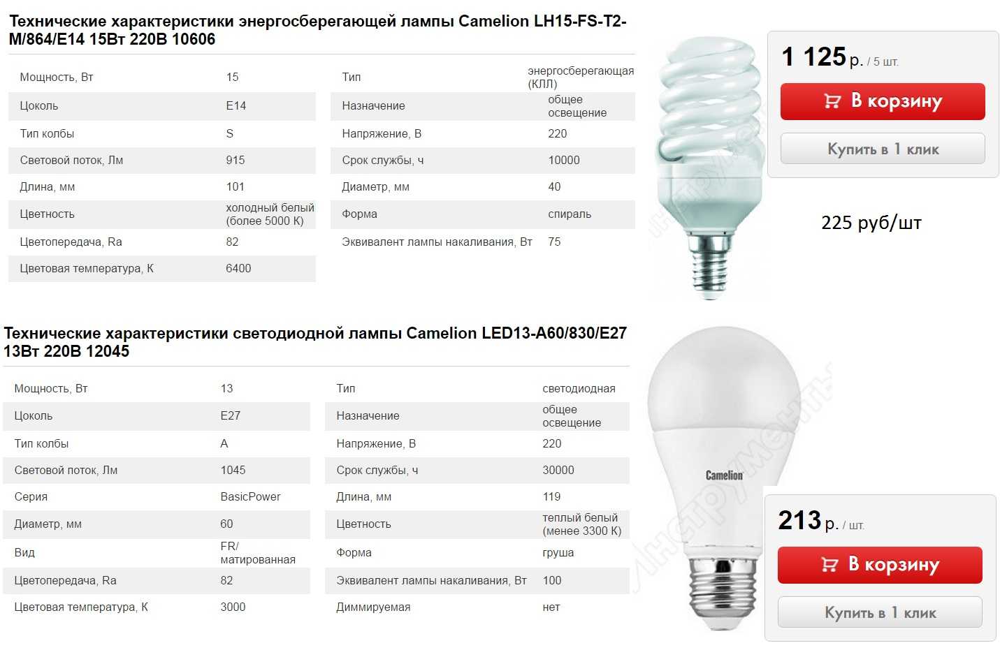 Отличие светодиодных ламп от энергосберегающих