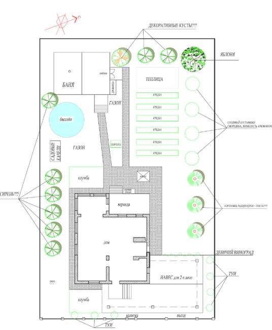 Примеры планировки участка 10 соток (48 фото): варианты прямоугольной формы с домом, баней и гаражом