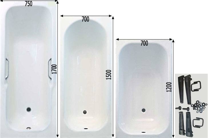 Типовые размеры ванны: стандарты габаритов, как правильно померить и выбрать