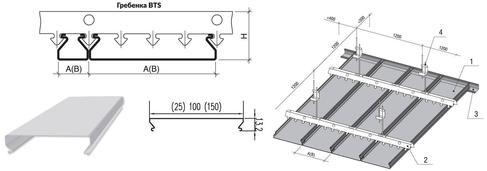 Инструкция по монтажу реечного потолка