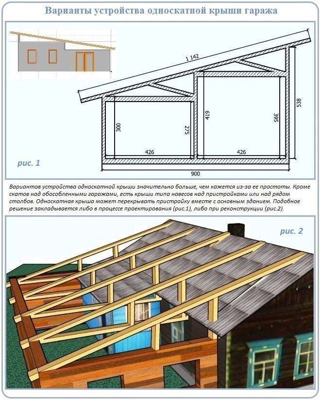 Как сделать односкатную крышу для беседки? - блог о строительстве