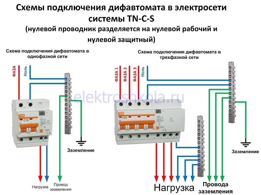 Схема подключения электроплиты: изучаем по порядку