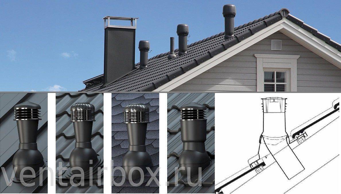 Вентиляция на крыше частного дома — схема вывода через крышу