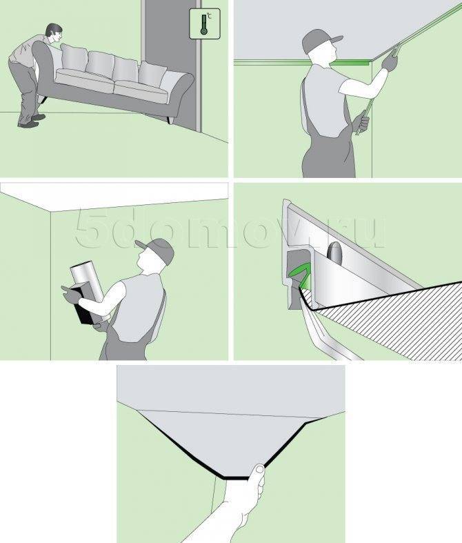 Как сделать натяжной потолок своими руками: технология монтажа