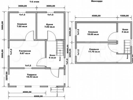 Проект и планировка двухэтажного дома 6 на 8