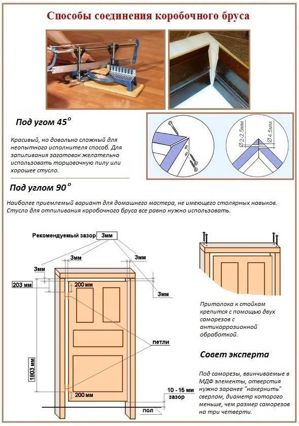 Дверные коробки своими руками: особенности сборки и установки дверного короба самостоятельно