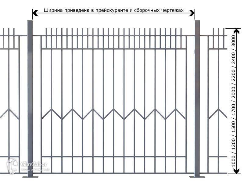 Как сделать забор (ограду) из профильной трубы