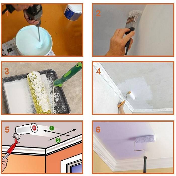 Как правильно красить потолок валиком быстро и качественно своими руками