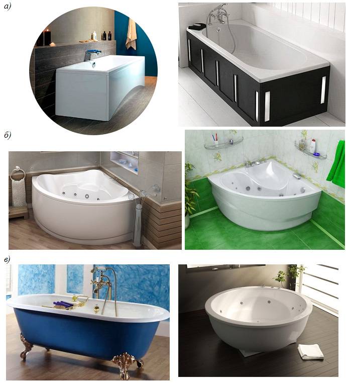 Угловая ванна: размеры, особенности рекомендации выбора