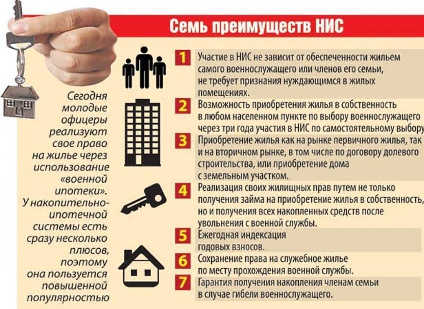 Теперь ты в армии. как военному купить жильё на деньги государства