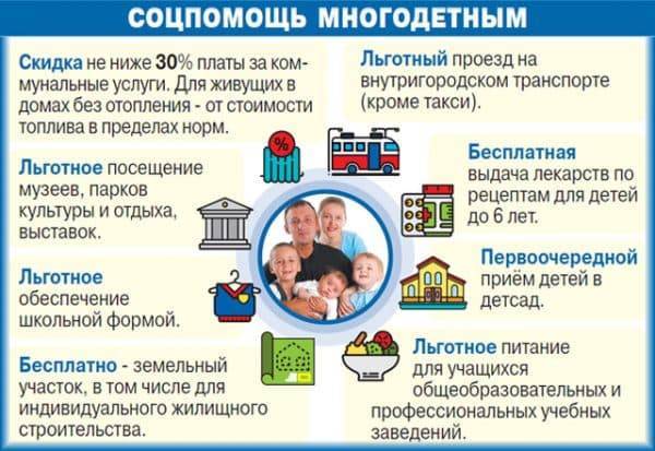 Как бесплатно получить квартиру в москве