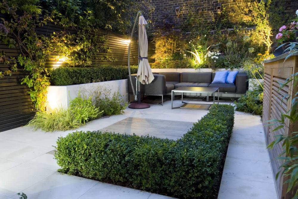 Дизайн двора частного дома: идеи по созданию красивого двора своими руками (150 фото)