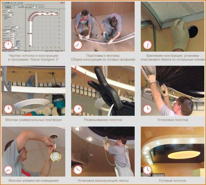 Подробная инструкция по установке натяжных потолков: 48 фото и 2 видео