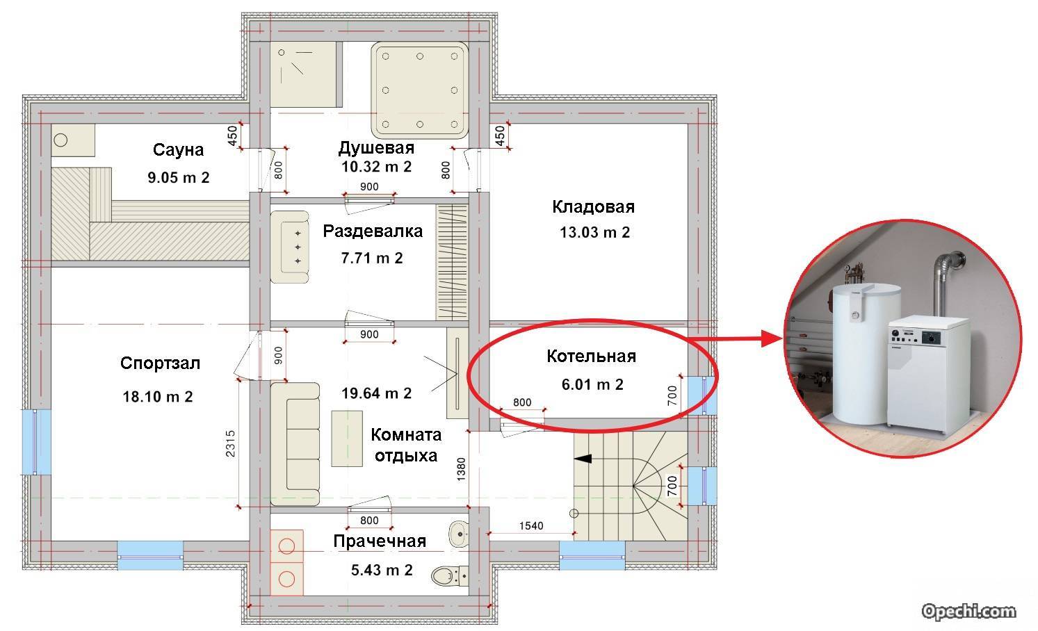 Мини-котельная для отопления частного дома: требования норм беларуси | правила проектирования котельных для газового котла