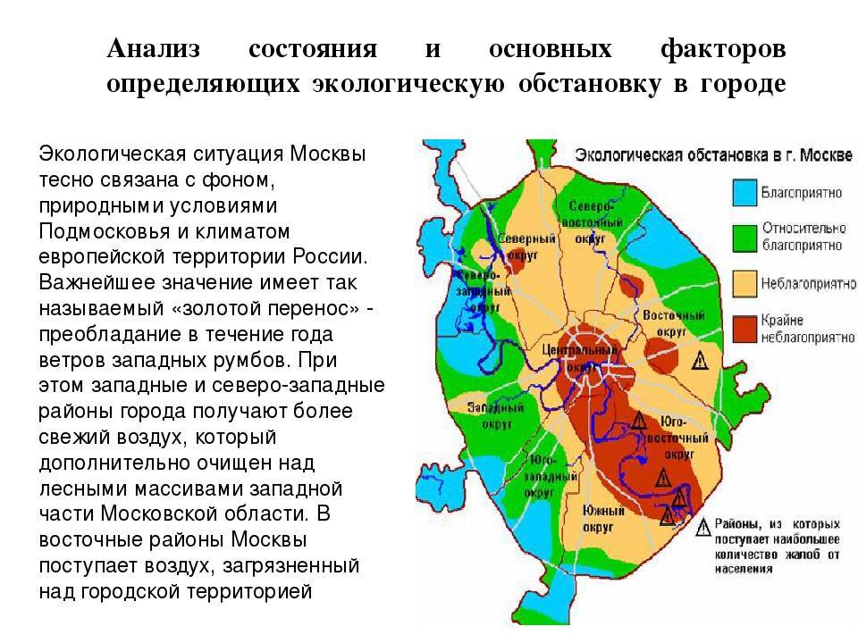 Карта экологической обстановки в москве