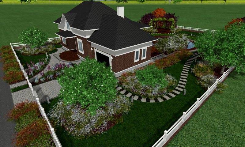 Планировка и дизайн дачного участка для загородного дома: схемы зонирования, фото