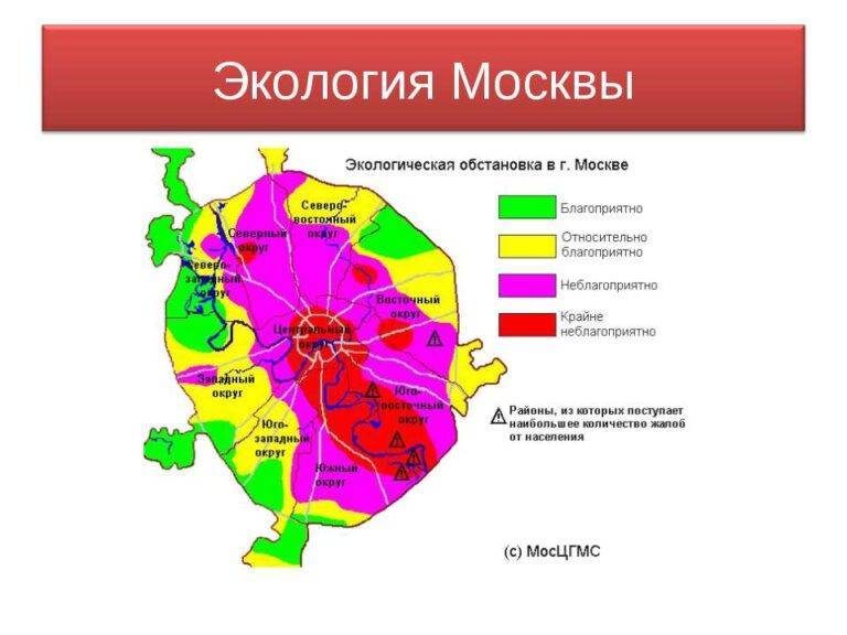 Рейтинг районов москвы для проживания – 2019