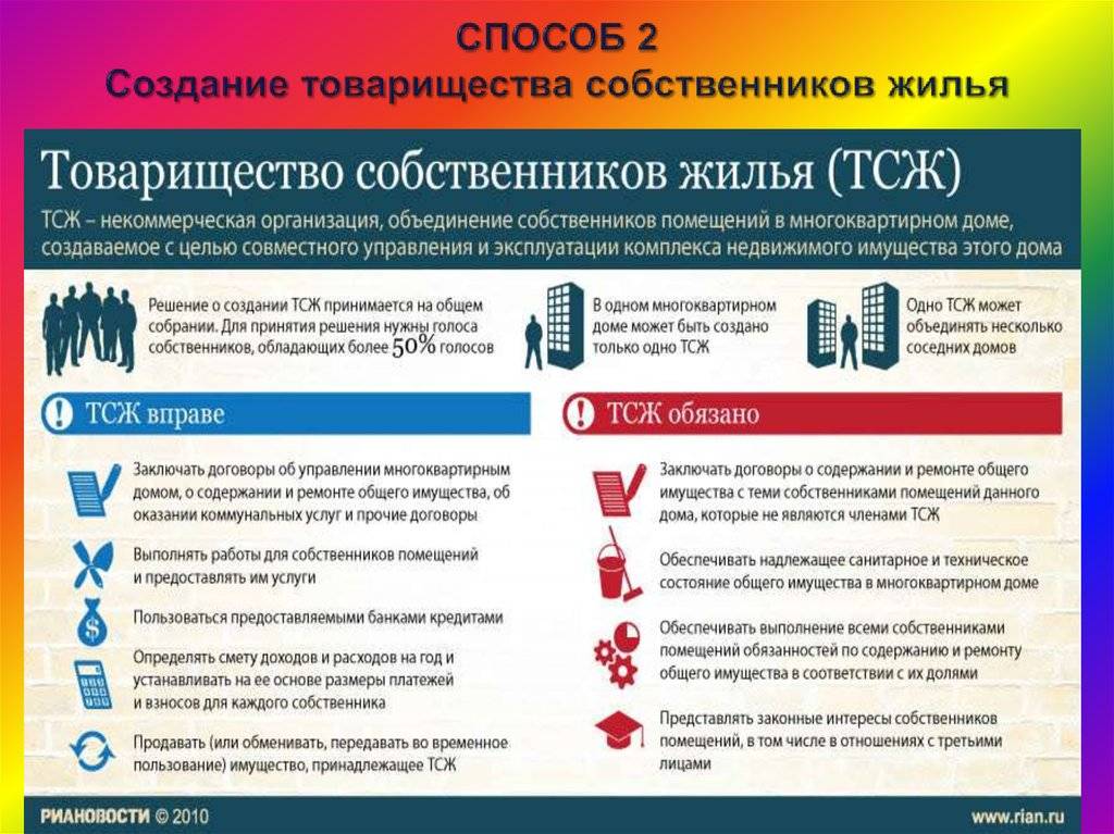Что лучше – управляющая компания или тсж