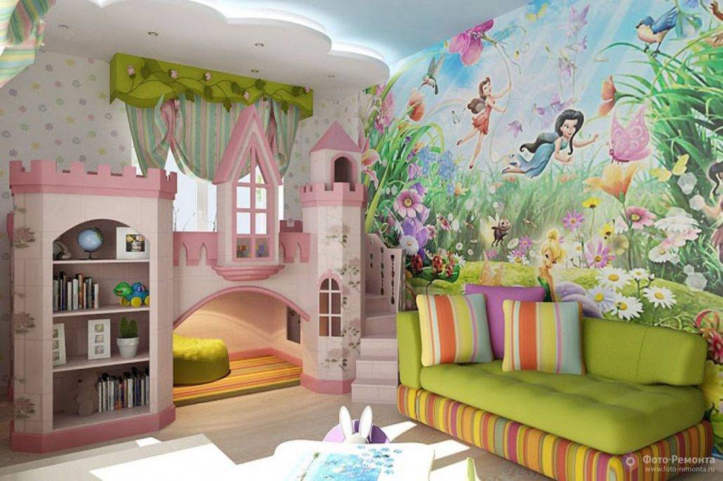 Фотообои в детскую комнату: рисунки для девочек, мальчиков, примеры в различных стилях и цветах