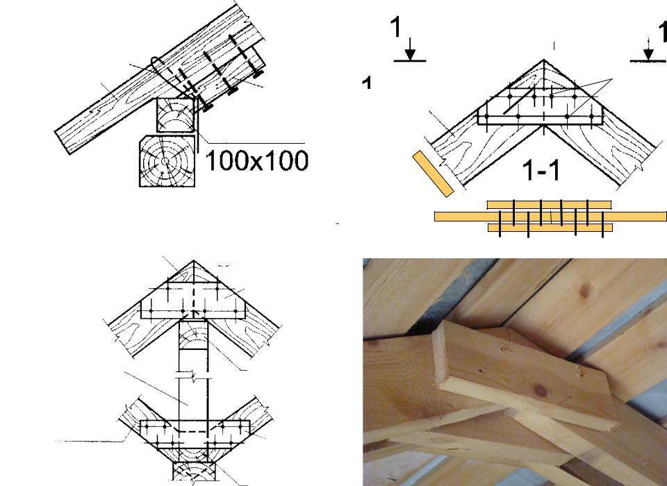 Устройство стропильной системы двухскатной крыши: конструкция и узлы крепления наслонных и висячих стропил, типы подкосов, как усилить стропила своими руками